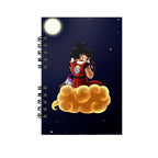 Goku y milk